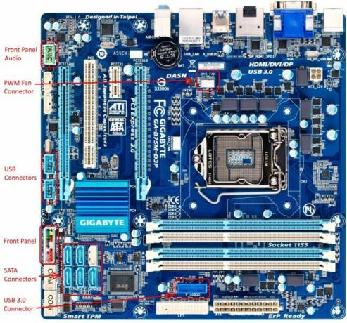 The Ultimate Guide to your PC: Всичко, което искахте да знаете - и още конектори b75md3p за дънна платка