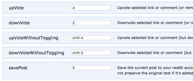 Reddit-повишаване-клавишни комбинации,-