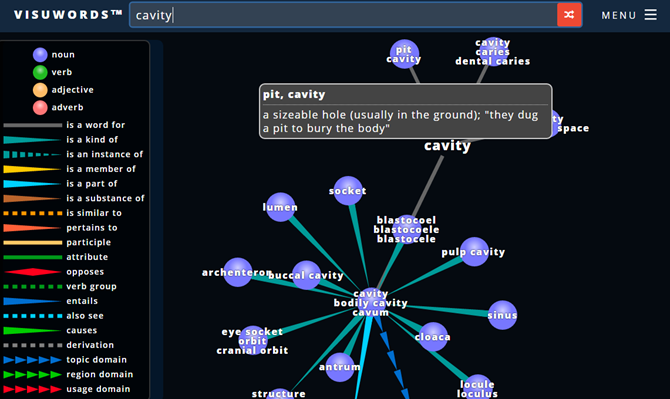 13 уникални онлайн речници за всяка ситуация VisuwordsDictionary web