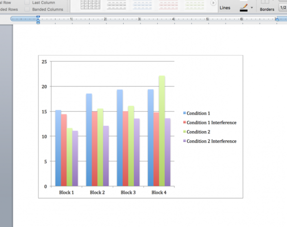 Excel-графика дума