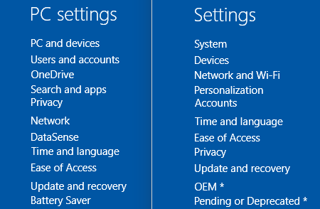 Настройки на Windows 10 zPC Vs. Настройки на компютъра