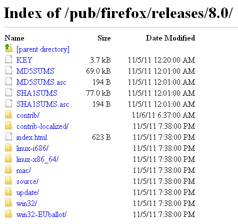 Firefox 8 е наличен сега за изтегляне [Новини] ftp