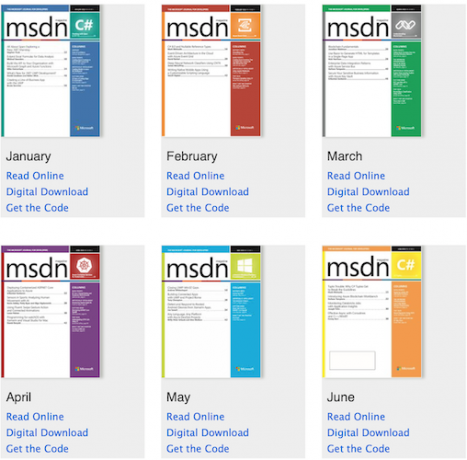 Списание MSDN