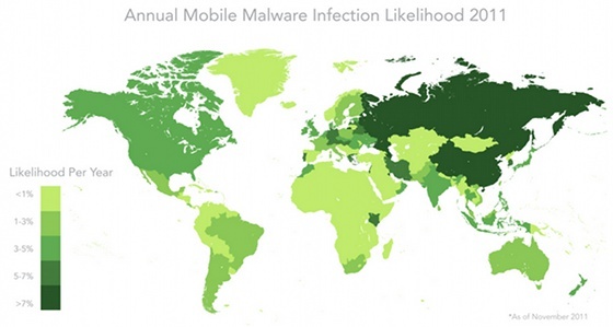 Потребителите на Android губят 1 милион от злонамерен софтуер през 2011 г. [Новини] процент на заразяване с android