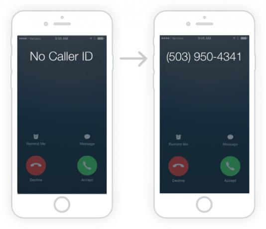 Два iPhone едно до друго, като единият казва No ID на обаждащия се, а другият показва телефонен номер