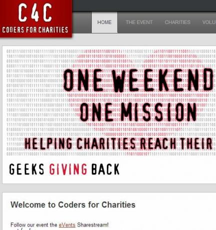 6 Tech-Savvy благотворителни организации, които да върнат този празничен сезон coders4charity