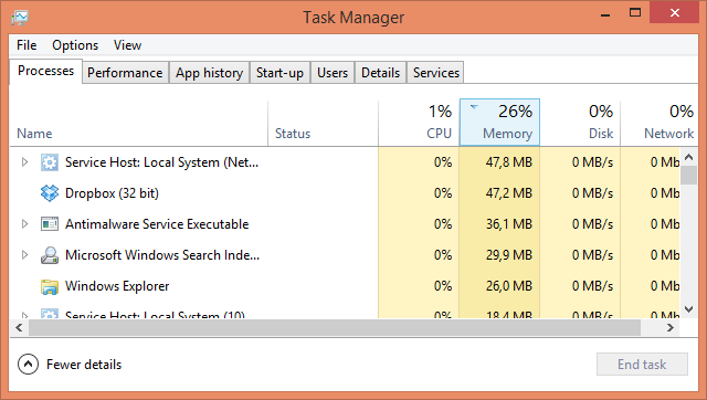 Процеси на Windows 8 Task Manager