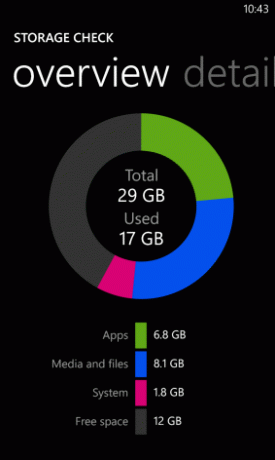 muo-WP8-премахване-данни-nokiatool