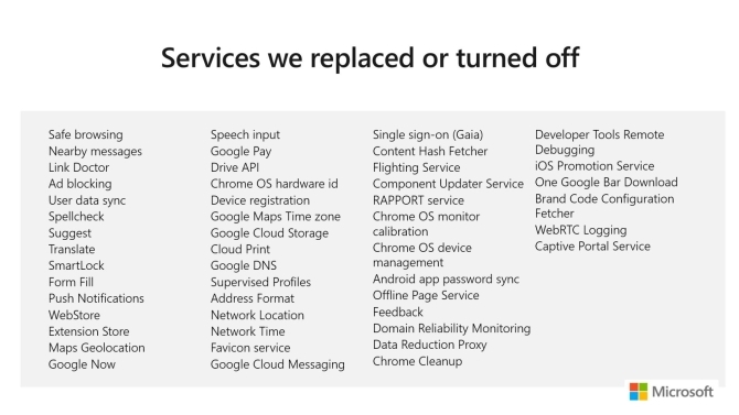 Услугите за браузър на microsoft edge Chrome са премахнати