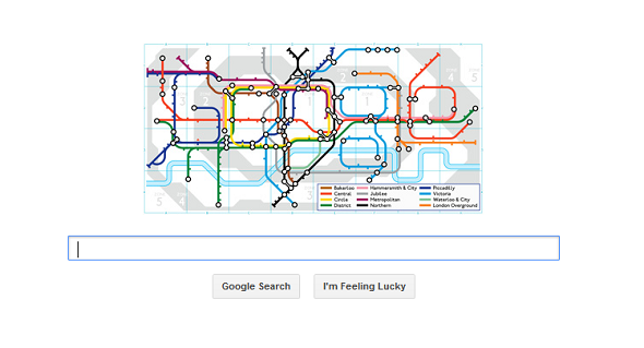 7 най-важни уебсайтове, които не можем да живеем без начална страница на google