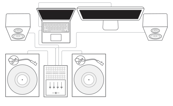 Най-добрият DJ софтуер за всеки бюджет seratosetup