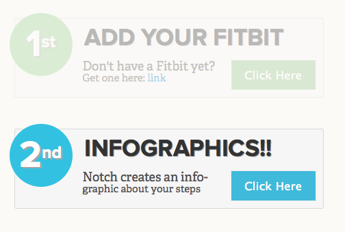 3 наистина вдъхновяваща фитнес инфографика, плюс създайте своя собствена! Notch fitbit връзка