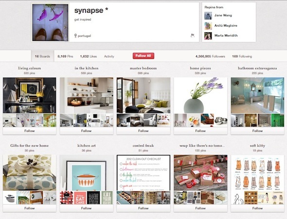 Разгледайте го на Pinterest: 10 потребители, които трябва да следвате Synapse