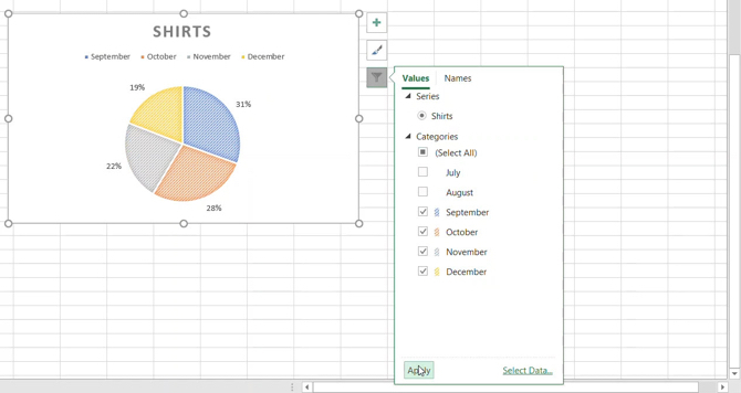 Кругова диаграма с помощта на графични филтри в Excel