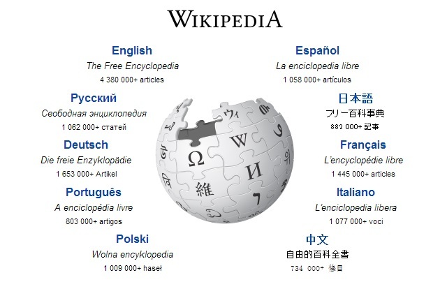 Телефони в самолети, Нощувки, женски момчета, Лулу Ларкс [Tech News Digest] уикипедия начална страница