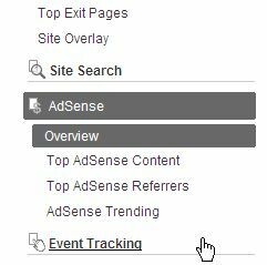 Как да видите ефективността на Adsense в Google Analytics и защо бихте искали да adsense4