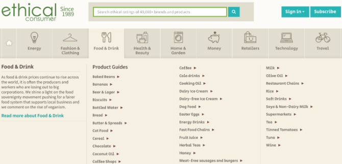 Етичният потребител класира продуктите и марките и обучава хората за етичните проблеми в стоките