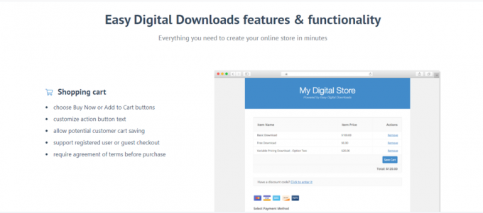 Платформа за електронна търговия Easy Digital Downloads