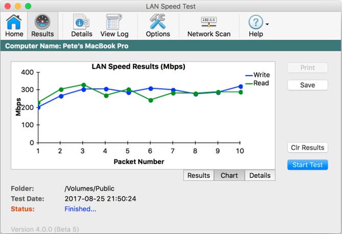 Екранна снимка на резултатите от скоростта на теста на LAN във форма на диаграма