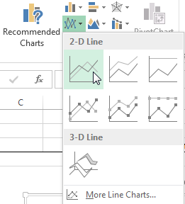 Excel 2D Линейна диаграма