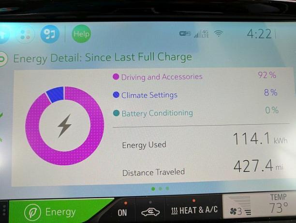 Chevy Bolt EV Hands-On: Очевидно, електрическите автомобили не изсмукват повече таблото на болта3