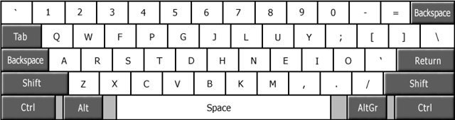 Colemak_layout_2