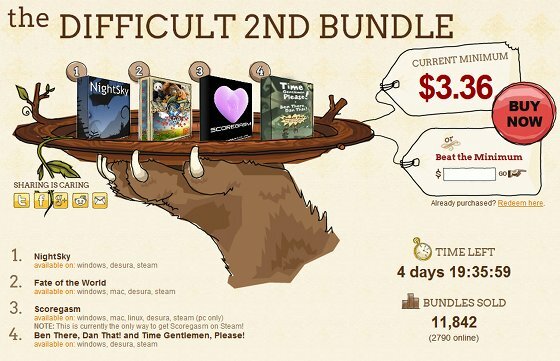 Трудният втори пакет на Indie Royale предлага уникална сделка за игри [Новини] indieroyalebundle