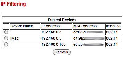 следете използването на WiFi мрежата