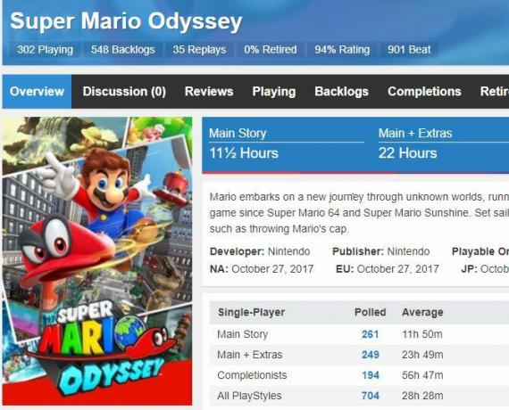 Колко дълго да побеждавате за Super Mario Odyssey