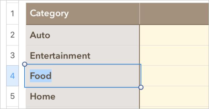 Промяна на името на категорията в обобщена таблица от числата Личен бюджет Tempalte