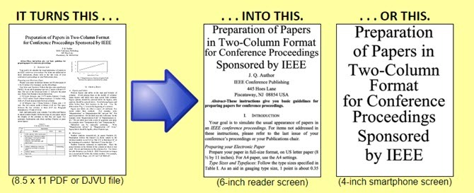 Как да оптимизирате PDF файлове за Kindle K2PDF преобразуване