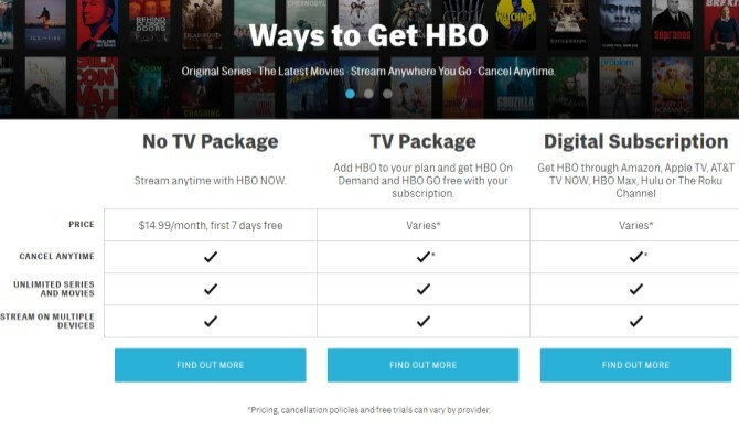 HBO Безплатно онлайн с TV пакет