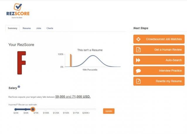 Сайт за резюме на ResScore