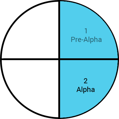 софтуер фаза-алфа