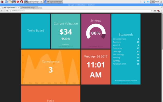 Елегантен-Dashboard-Малина-Pi