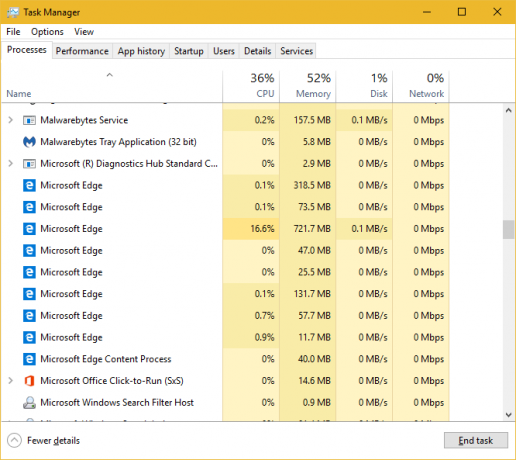 Процеси на Windows 10 Task Manager