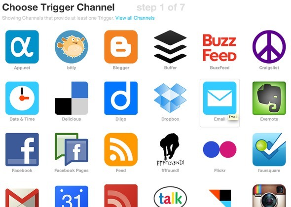 ifttt рецепти