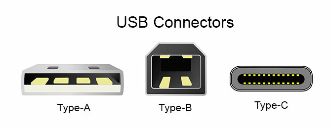 Различни видове USB конектори