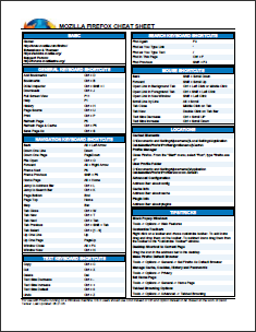 14 Sheet Sheets & Плакати за популярни програми firefox