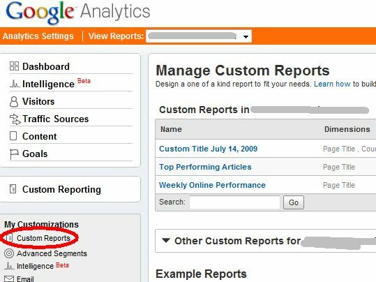 Отчети по имейл от Google Analytics