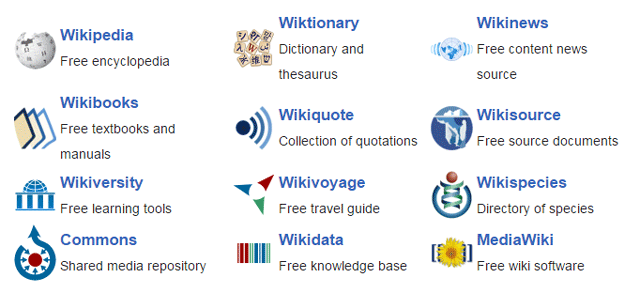 Сестрински сайтове на Уикипедия