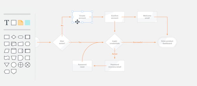 Този полезен уебсайт е известен като Lucidcharts