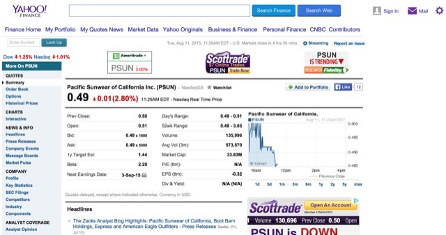 Yahoo във финансирането-акции