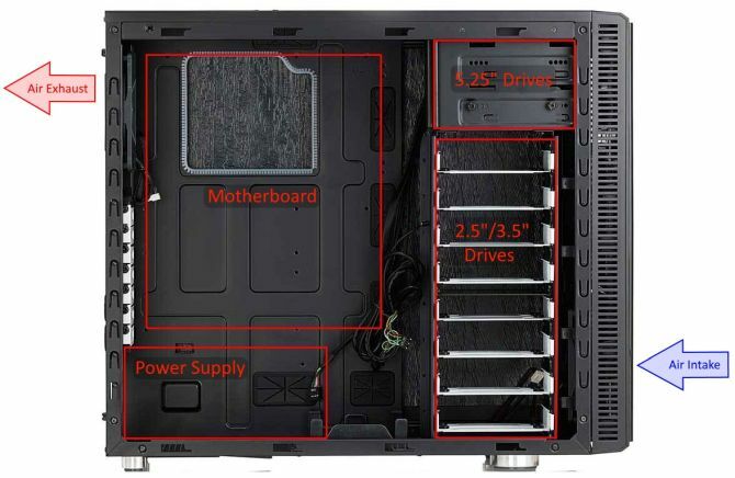 The Ultimate Guide to your PC: Всичко, което искахте да знаете - и повече от случаите, отбелязани