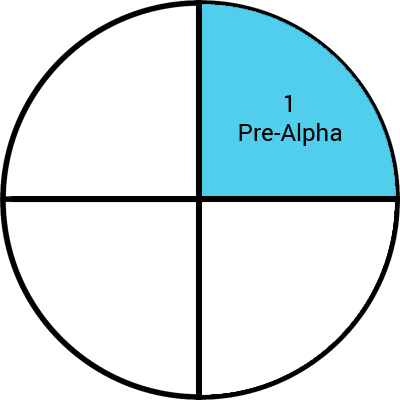 софтуер фаза-prealpha