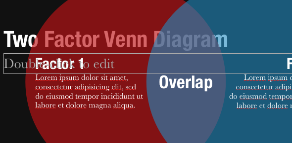 Създавайте професионални презентации за минути със Slidevana за PowerPoint и Keynote [Giveaway] VennDiagram