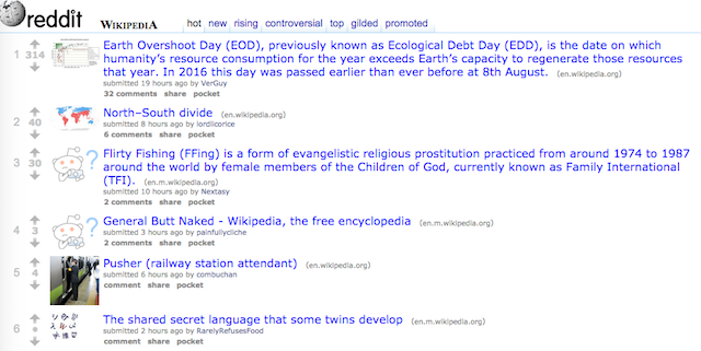 Reddit Wikipedia