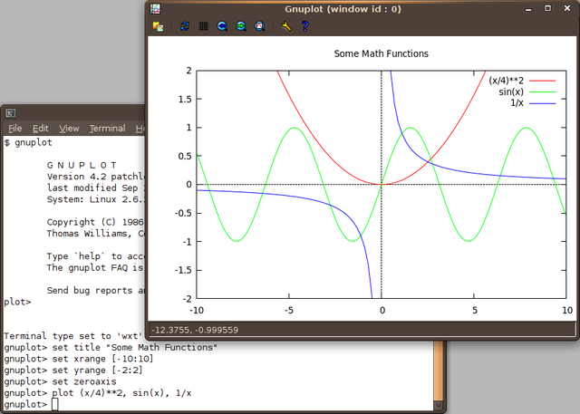 Linux-печеливша математика-Gnuplot