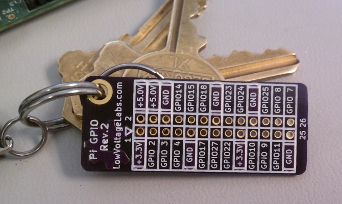 Raspberry Pi: Неофициалният урок muo diy raspberrypi gpio keyring