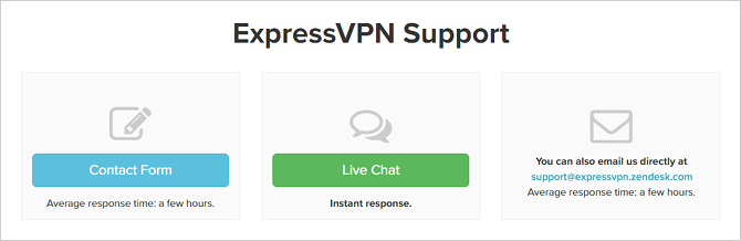 4 Причини платен VPN е по-добър от безплатните опции за поддръжка expressvpn